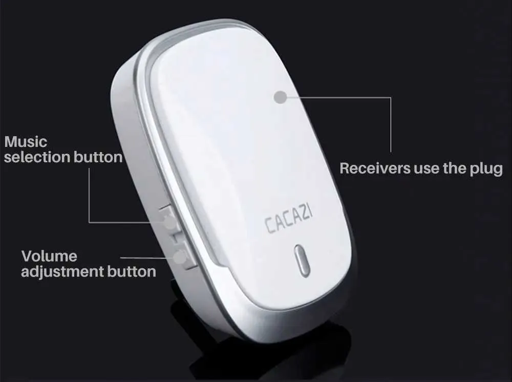 Wireless Doorbell (20)