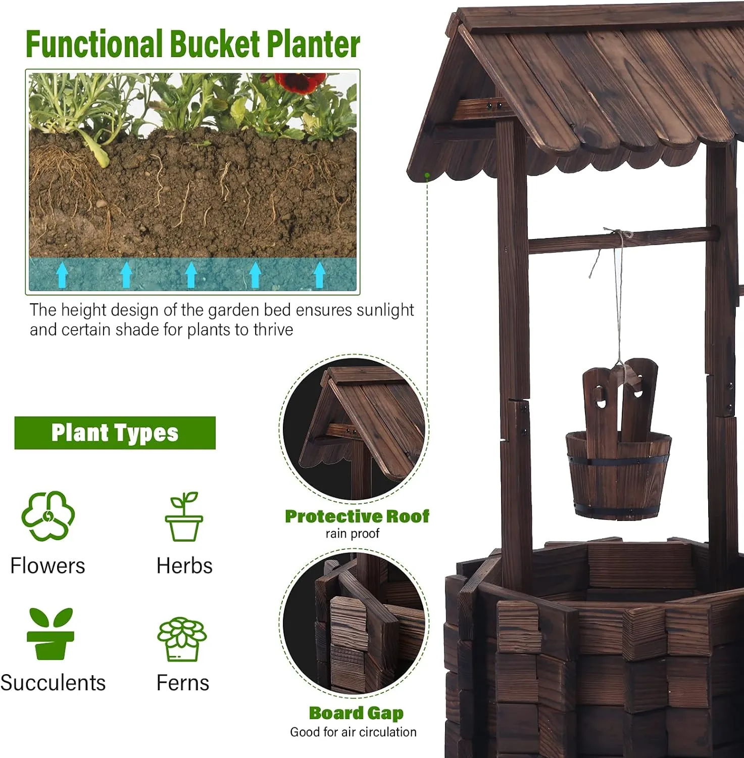 Wishing Well Planter: Garden Decor Ideas & Outdoor Decor