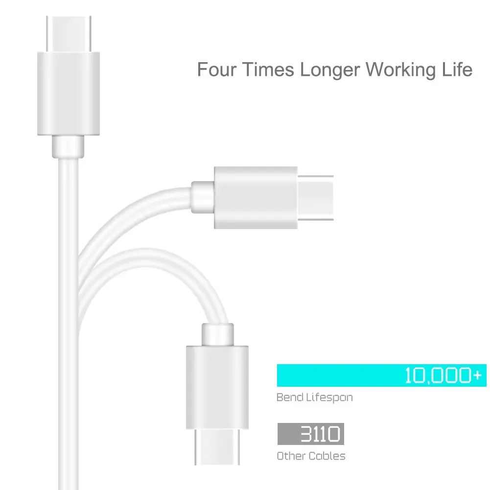 USB Type C Cable 10FT 6FT 3FT USB 2.0 Charging Cords Data Sync Fast Charging Cable for Samsung S20 Note10 S10 Moto LG One Plus Android Phone