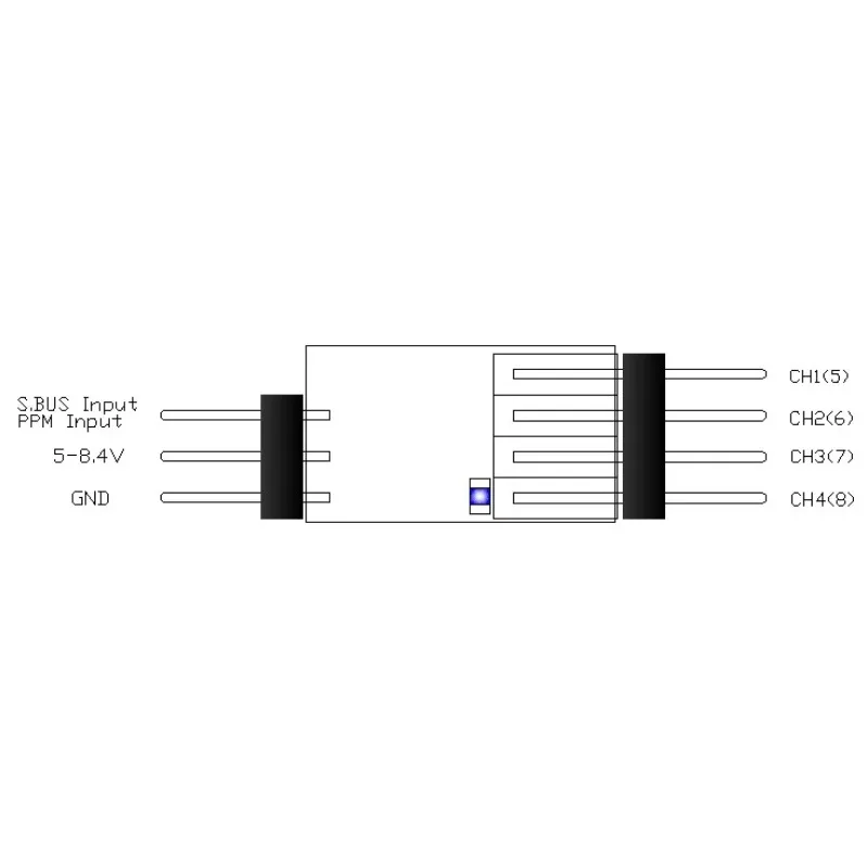 SC01スーパーマイクロ信号モジュールSBUS / PPMをRCモデル送信機のPWM信号デコーダーに変換する