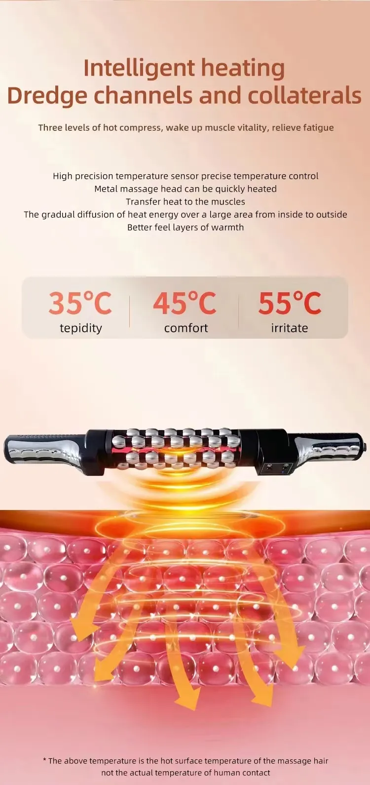 Newst 2 in 1 infrared roller lymphatic Massage Roller Machine Body Shaper Machine for cellulite