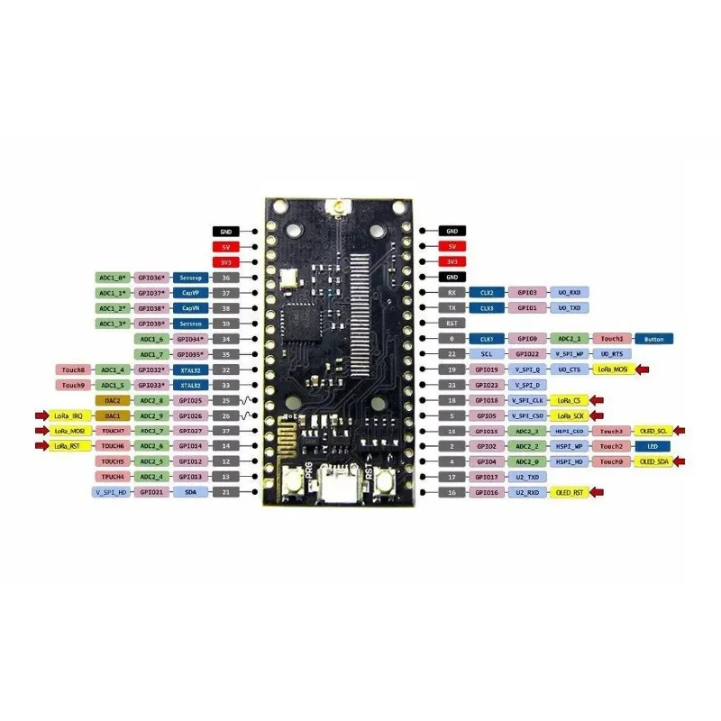 2024 Lora Internet Antenna Development Board Arduino con ESP32 SX1276 868/915MHz Bluetooth e WiFi a lungo raggio