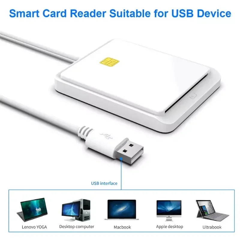 HOT SALE USB 2.0 Smart Card Reader Memory för ID Bank SIM CAC ID Card Cloner Connector Adapter för Windows XP Windows 7/8/8.1/10