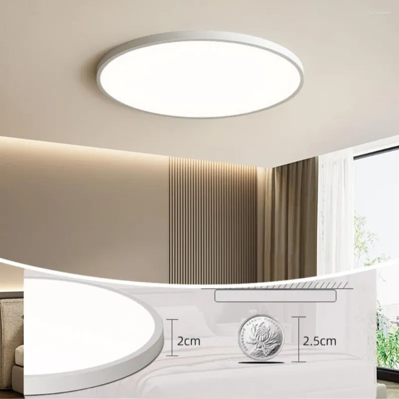 Plafoniere Ultrasottile 2CM Luce a Led 220V 18W 24W 36W Lampada da pannello circolare a tre sensori di prevenzione per la casa Bagno Balcone Interno