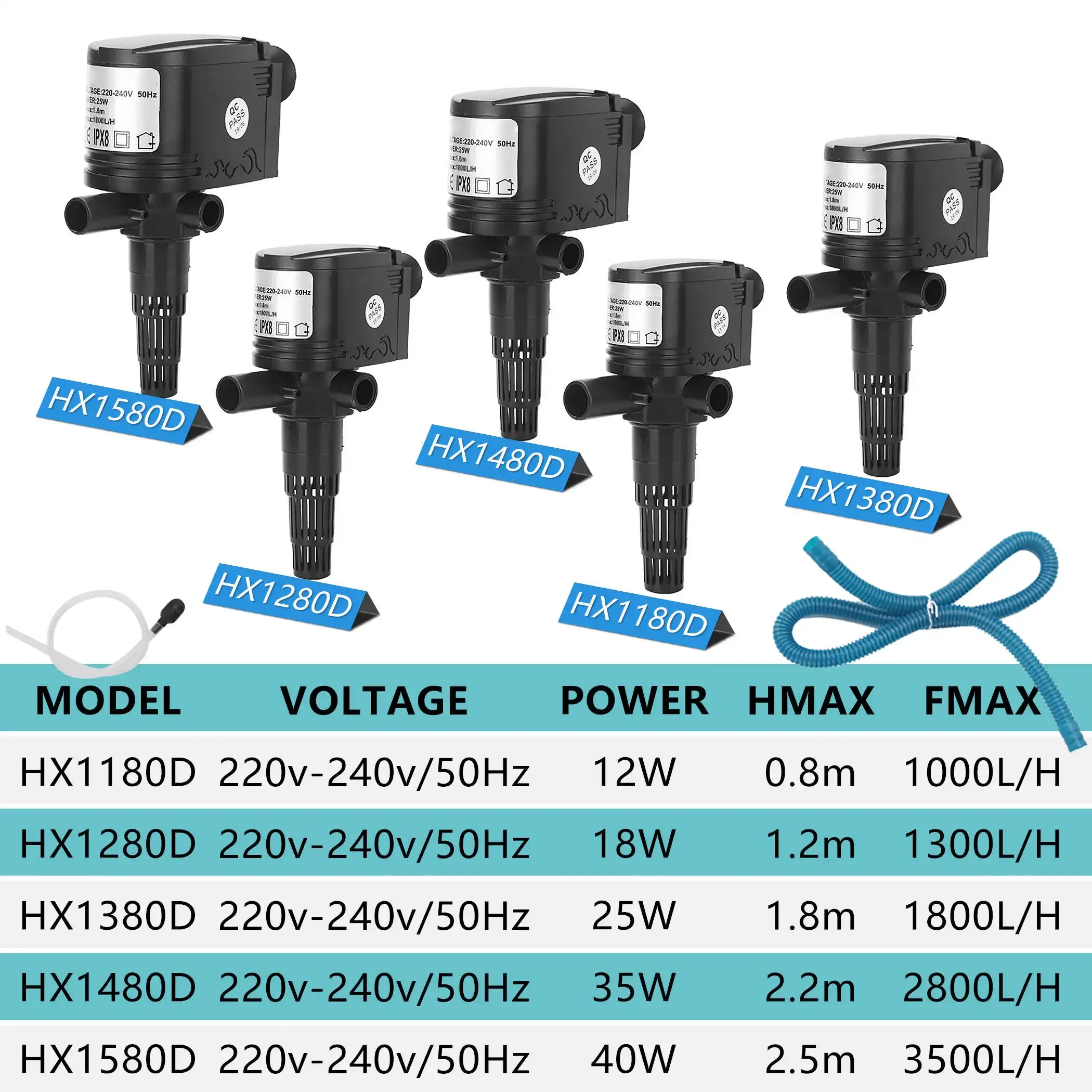 Pompy 220V 3in1 wielofunkcyjna zanurzka pompa wodna Filtracja Aquarium krążąca idealnie do stawów fontanny HX HX