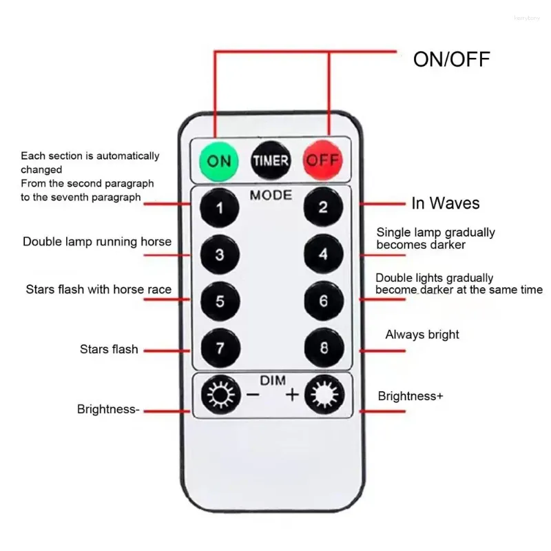 Rideaux lumineux à cordes flexibles, Led télécommandées pour chambre à coucher, décoration extérieure, fêtes de mariage féeriques