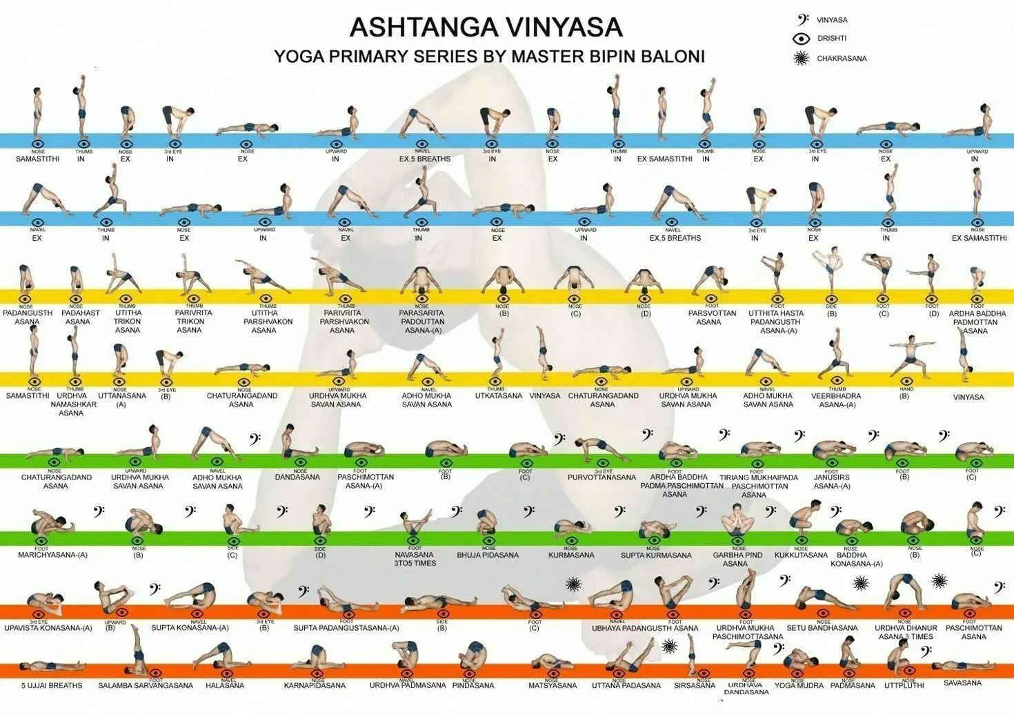 Affiche de calligraphie Yoga Ashtanga en soie, 24x36 pouces