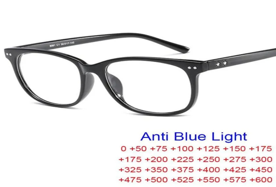 Lunettes de soleil gros plan lunettes de lecture ordinateur lumière bleue bloquant la presbytie femme lentilles optiques avec prescription 1 15 20 6Sung2780891