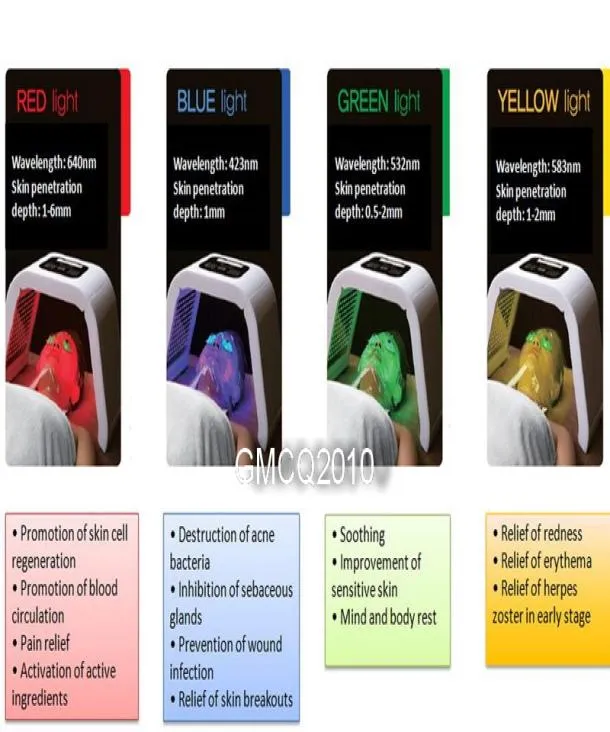 Portable Light PDT LED light therapy 4 color Red blue green Yellow light led skin rejuvenation machine4025283