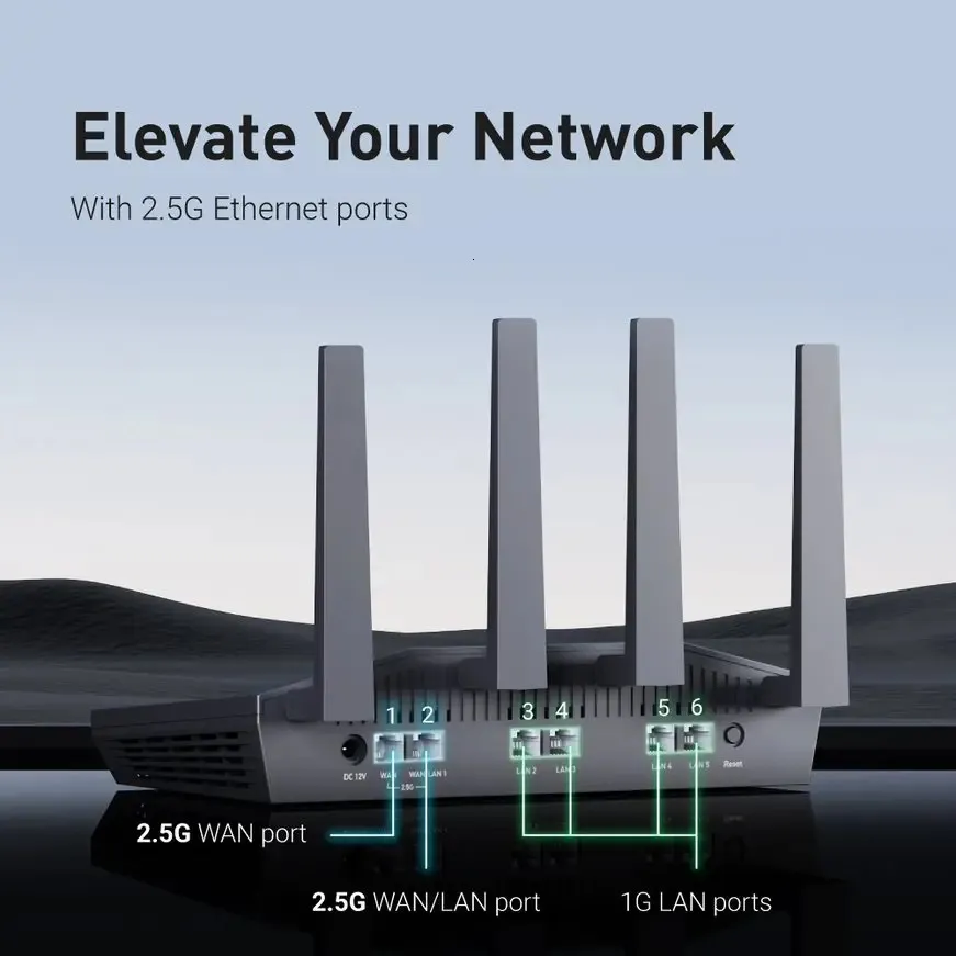 Overview of Xfinity WiFi Gateways and Routers