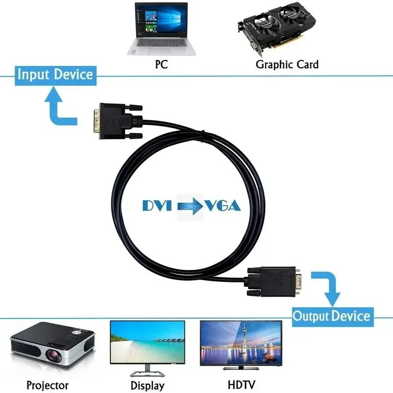 Novo cabo de vídeo 1.8m dvi 24 + 1pin para vga 15 pinos conecta projetor de tela de monitor de pc e tv