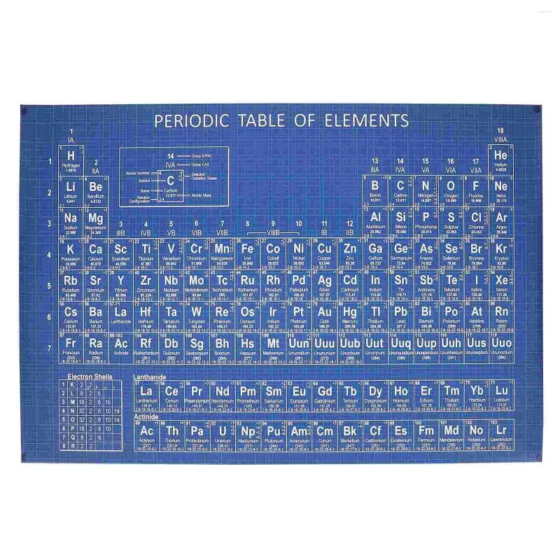 Duschvorhänge, Periodensystem, Chemie, Dekorationen, Schule, Lernen, Poster, Seidentuch, Zuhause