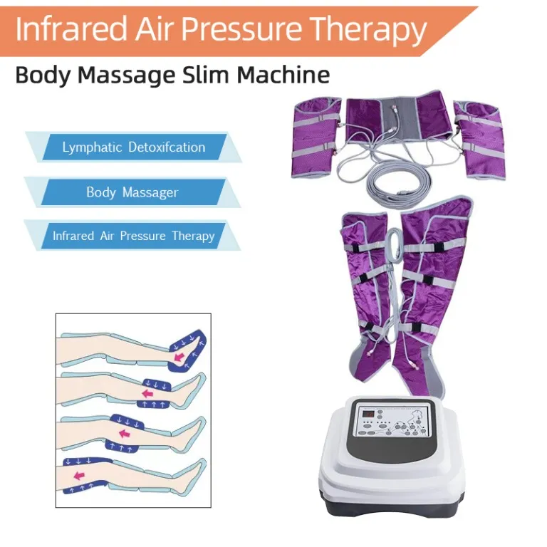 Machine amincissante à pression d'air, pour façonner le corps, Drainage lymphatique, détox, Massage, perte de graisse, combinaison 578
