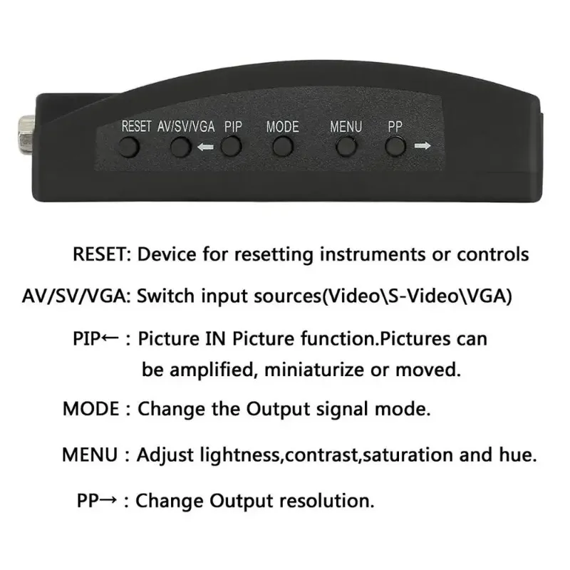 2024 Convertitore video da BNC a VGA Convertitore da AV a VGA CVBS S Ingresso video su PC Convertitore adattatore uscita VGA Scatola di commutazione PC MACTV Camera DVD DVR