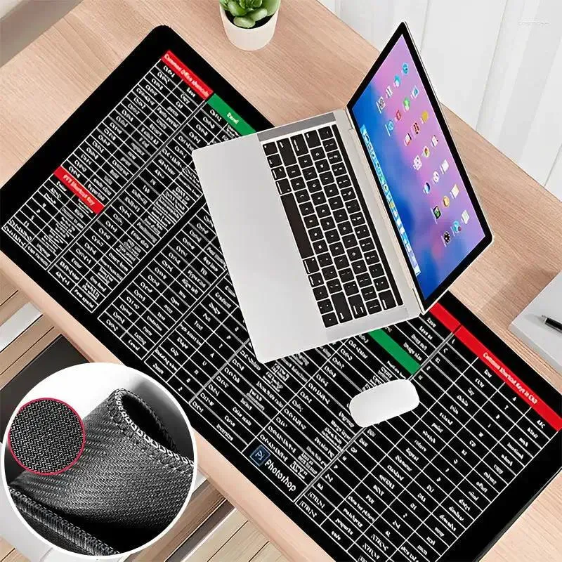 Jupe de lit tapis de clavier antidérapant, tapis de souris de jeu d'apprentissage de logiciels de bureau avec motif de raccourcis