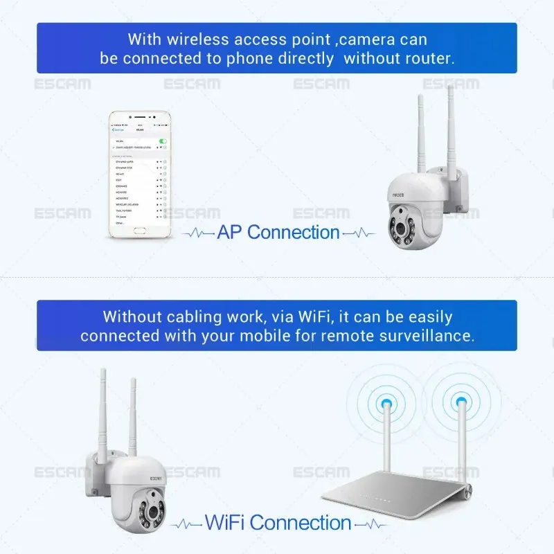 ESCAM WNK710 Detecção de movimento Wi-Fi Conexão 3MP Voz bidirecional Voz Smart Light Light Fonte Night Vision H.265 Câmera