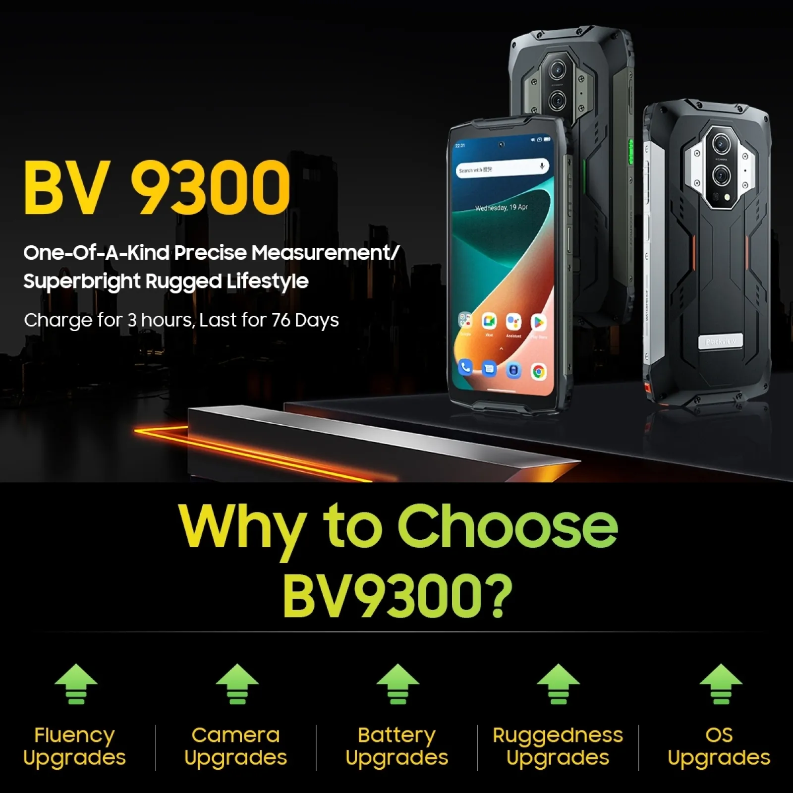Blackview BV9300 Rugged Smartphone 12GB RAM 256GB Storage Helio 