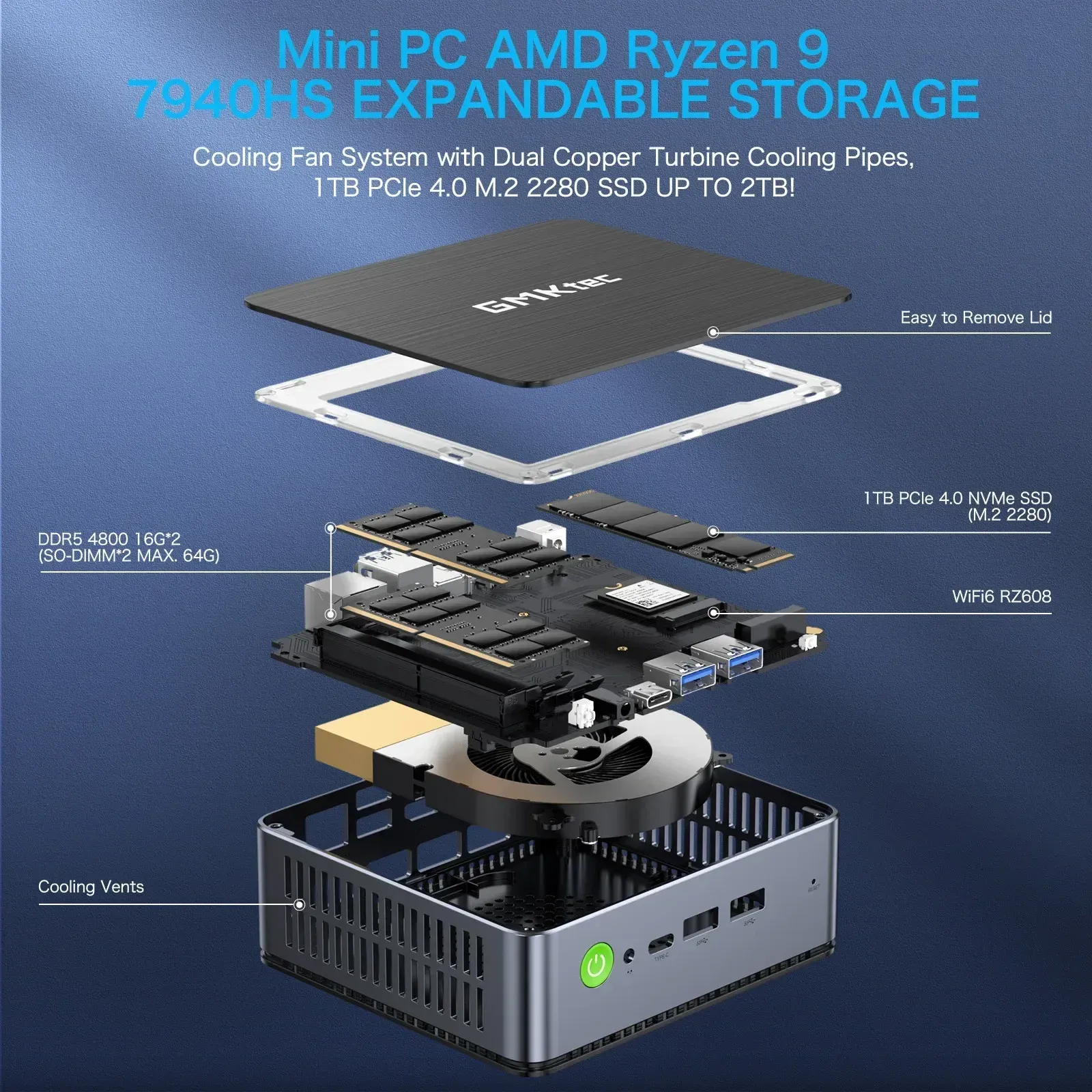 GMKtec K6 Review Mini Gaming PC With AMD Ryzen 9 7940HS - 32GB