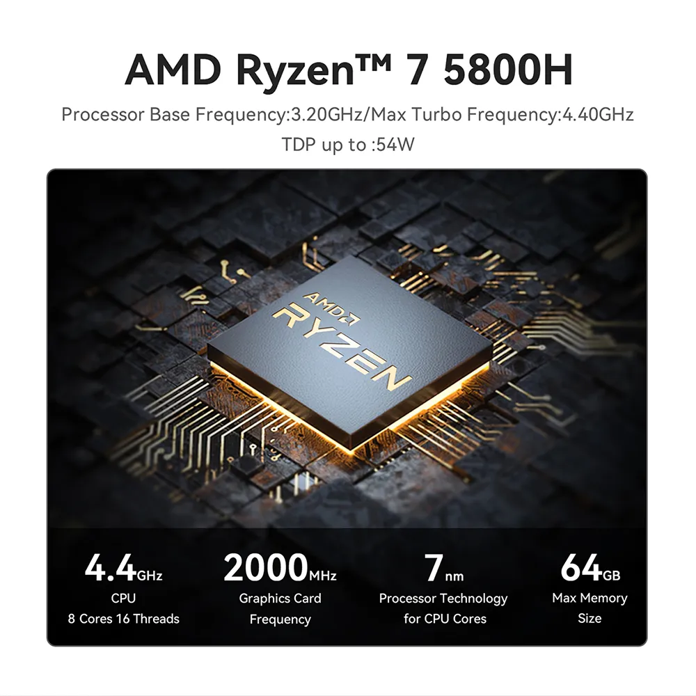 Beelink SER5 Max Mini PC: Ryzen 7 5800H, 16GB RAM, 500GB SSD