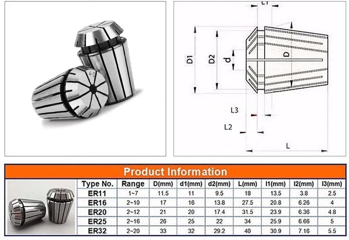 What Is a Spring Collet: Your CNC Precision Grip Explained