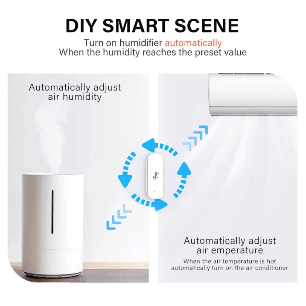 Newsmart DHgate.com:2024 NewSmart Indoor Hygrometer Thermometer, Wi-Fi ...
