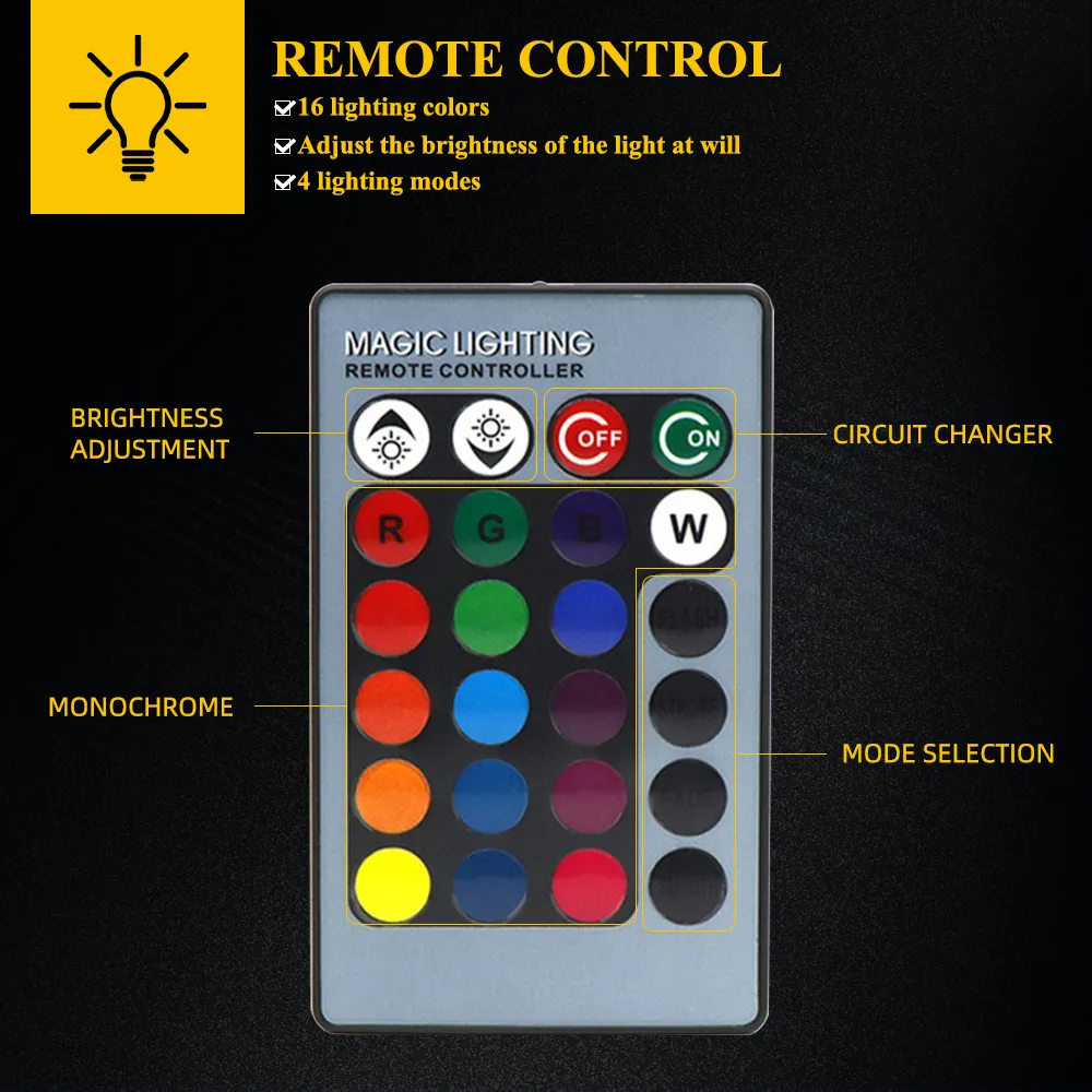 Car Key Remote Led RGB LED Car Bulbs 2-Pack: Multi-Color Remote Controlled Turn Signal ...