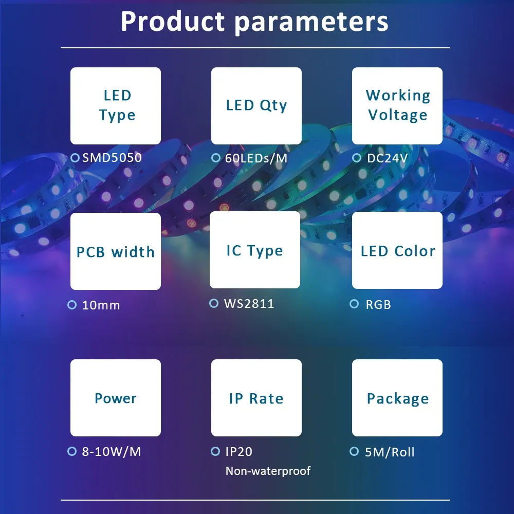 WS2811 RGB IC Running Water Flowing 24V SMD5050 LED Strip Light with RF ...