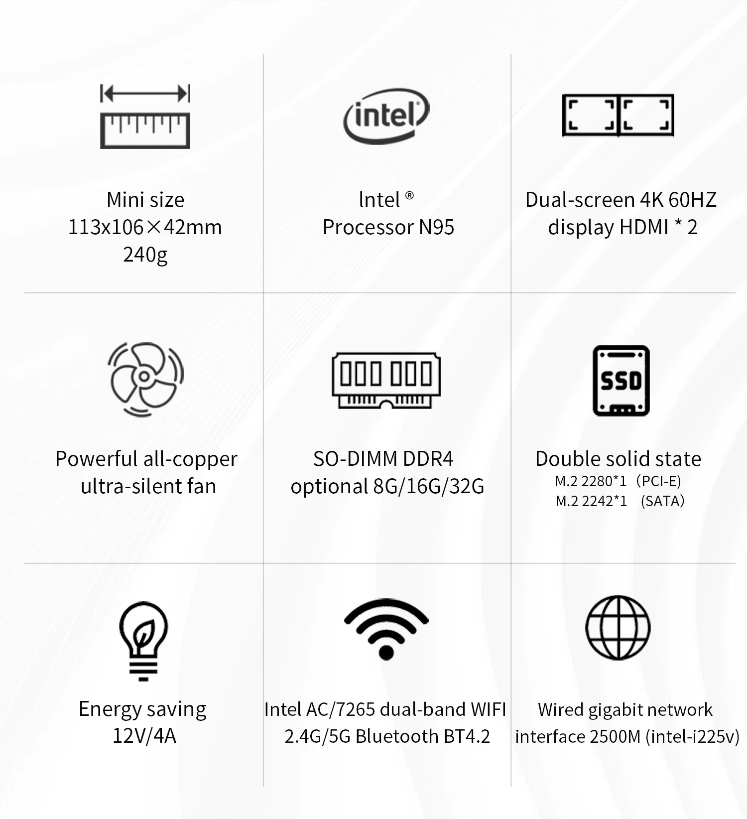 Intel Alder-N Lake N95 Processor: Unleash Unparalleled