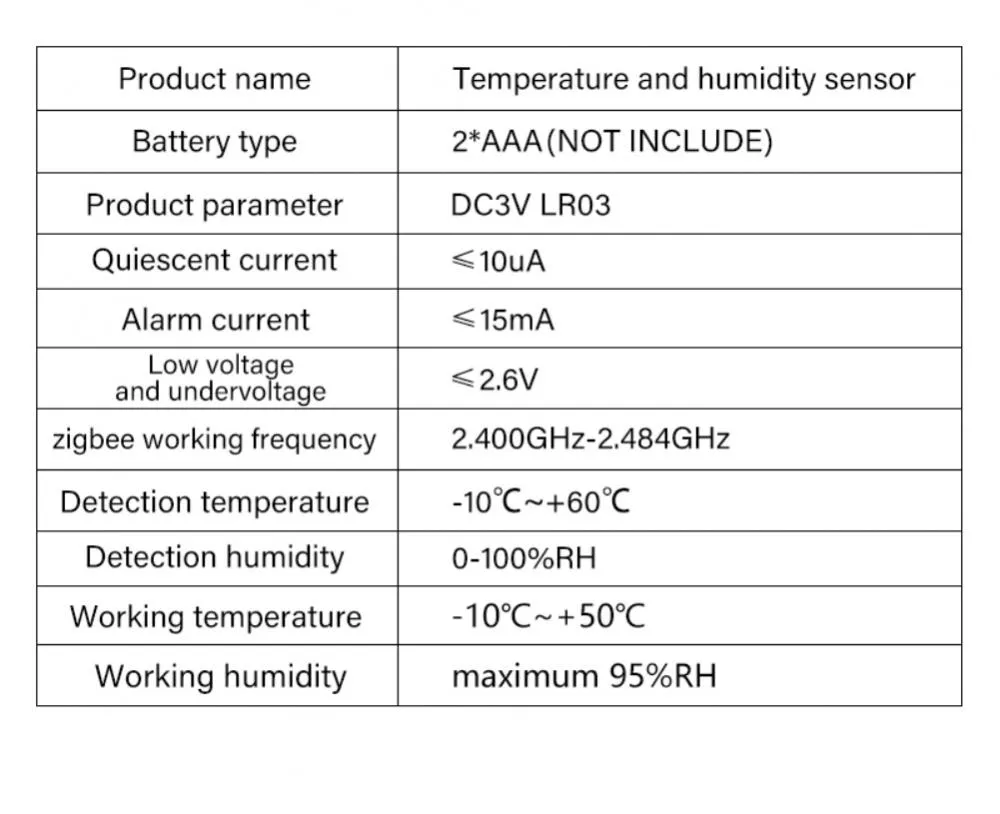 Indoor Humidity Temperature Monitor, Compact Smart... From Ddmyhome ...