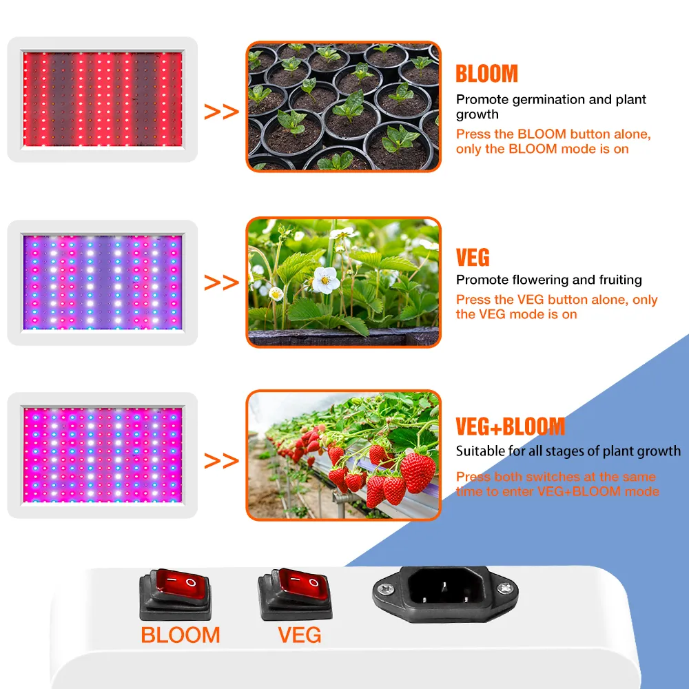 Full Spectrum LED Grow Lights 220V Indoor Greenhouse Quantum Board ...