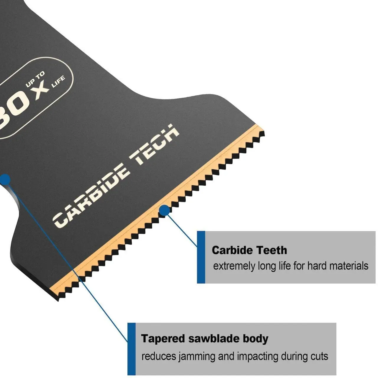 EZARC Carbide Tooth Blade Oscillating Saw Multitool Tool For Cutting Metal Steel Nails And Spax Wood Screws From Ddmylovely 40.21 DHgate.Com