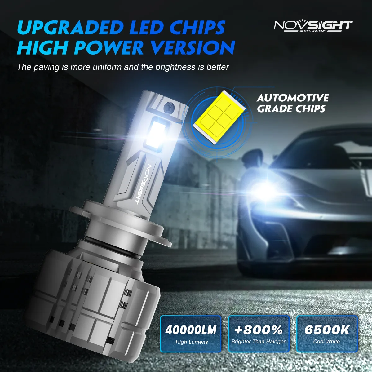 Novsight N60 200w 40000lm Super Bright H7 LED Canbus H4 H11 H8 H9 9005 HB3 9006 HB4 H13 9012 Lampada per auto 6500K Bulbi faro auto