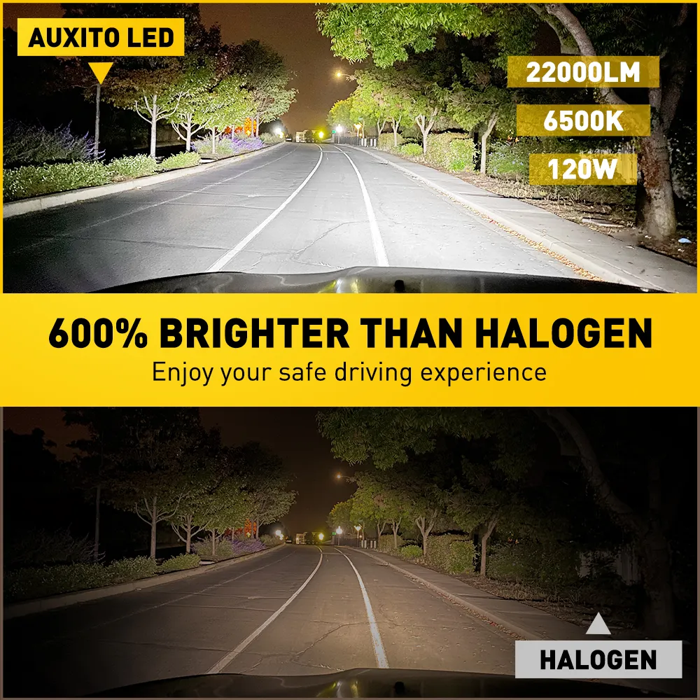thumbnail image 2 of AUXITO 9012/HIR2 LED Headlight Bulbs 6500K 22000 Lumens Super White, 120W Plug & Play Kit 2 of 3