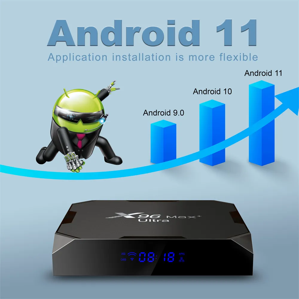 Android TV Box 4K, Smart Media Player with 4GB RAM 64GB ROM, Dual-Band ...