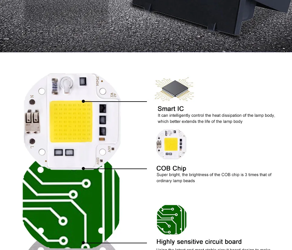DHgate.com:COB LED Chip, 100W/70W/50W, for Spotlight