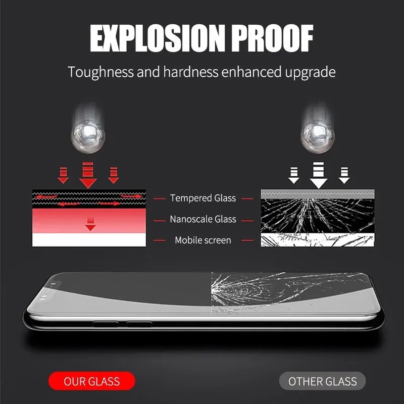 DHgate.com:Lenovo Tab 3 8 Plus Screen Protector, 8.0 Inch HD Clear ...