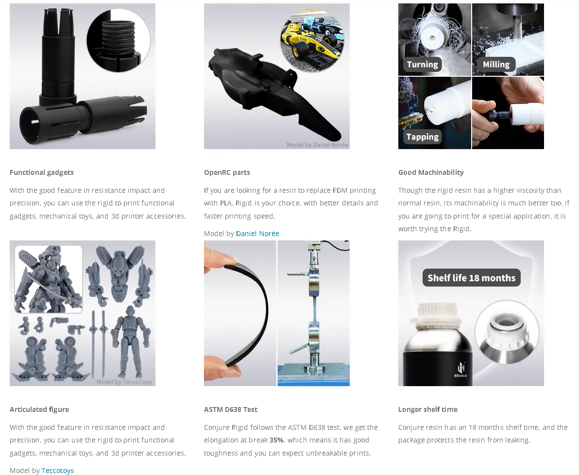 ChiTu System 405nm UV Resin Photopolymer For LCD 3D Printing Ideal ...