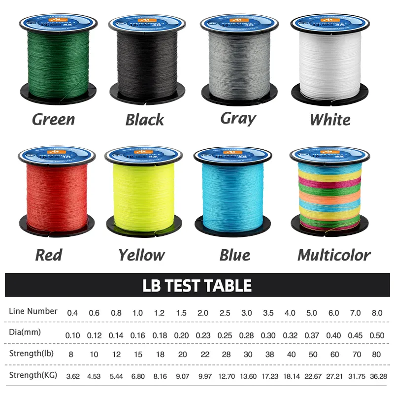 MEREDITH 4 Strands Braided PE Fishing Line 100M 300M... From Ddmyhome, $41.45 | DHgate.Com MEREDITH 4 Strands Braided PE Fishing Line 100M 300M... From Ddmyhome, $41.45 | DHgate.Com