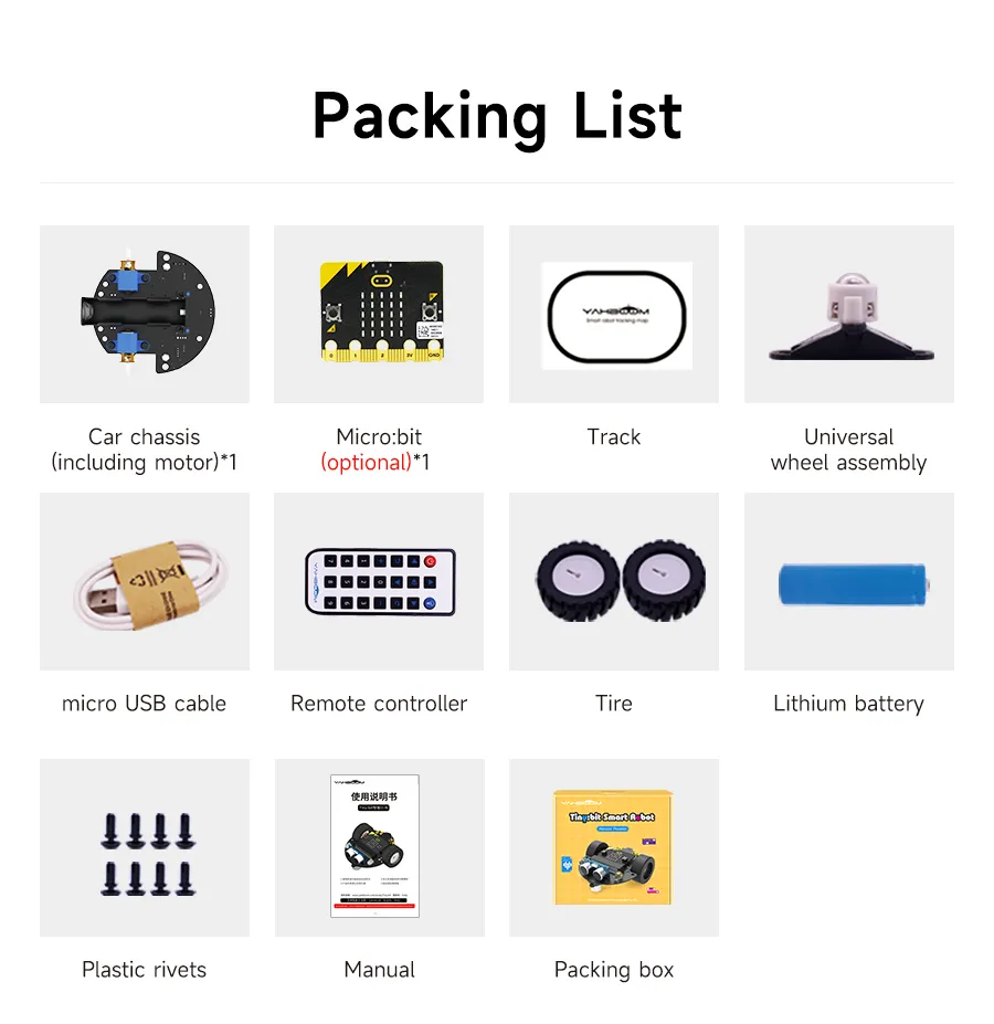 Microbit V2 Mini Smart Robot Car Kit Line Tracking... From Ddmycrazy ...