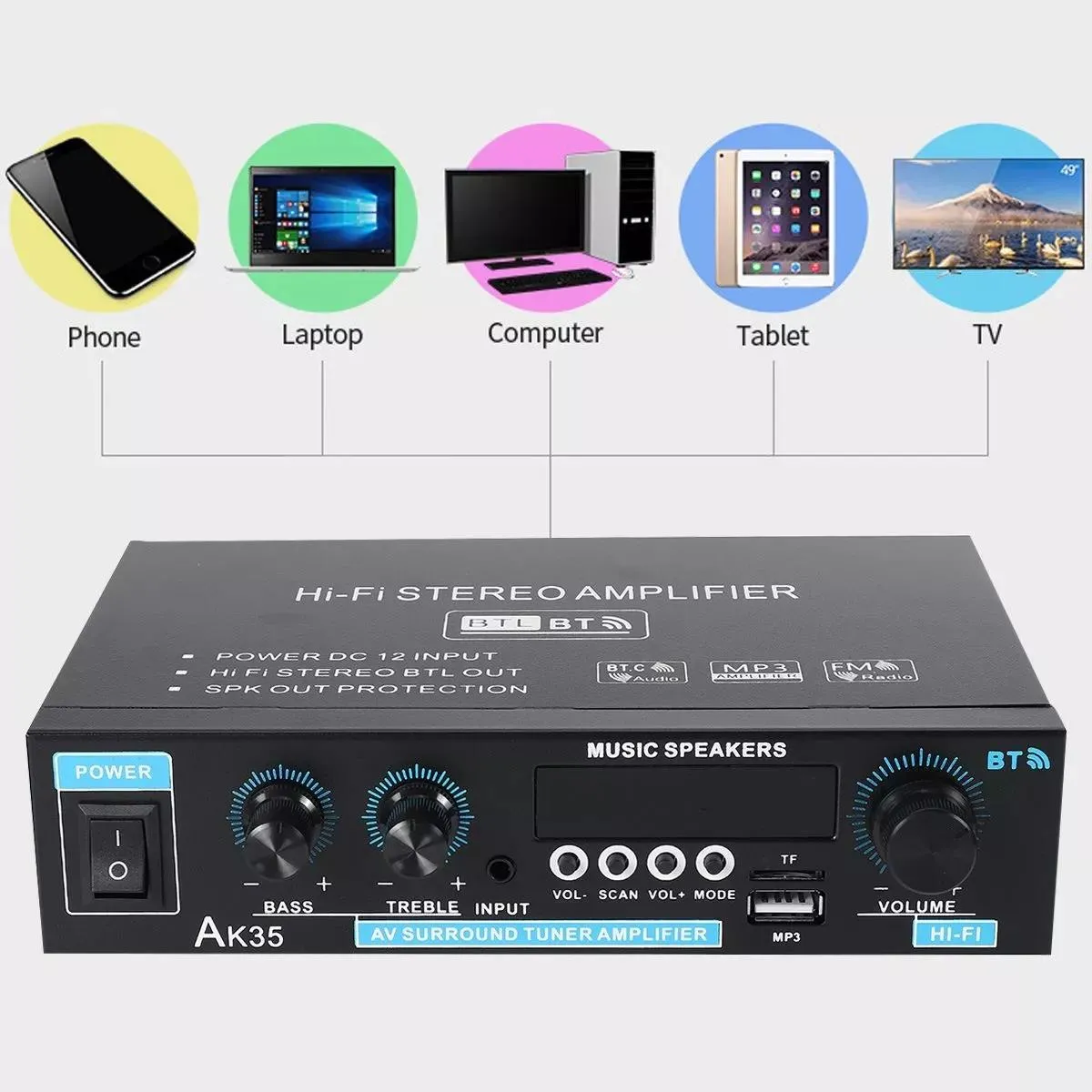 Mini Amplifier Bluetooth Receiver, Channel 400W+400W