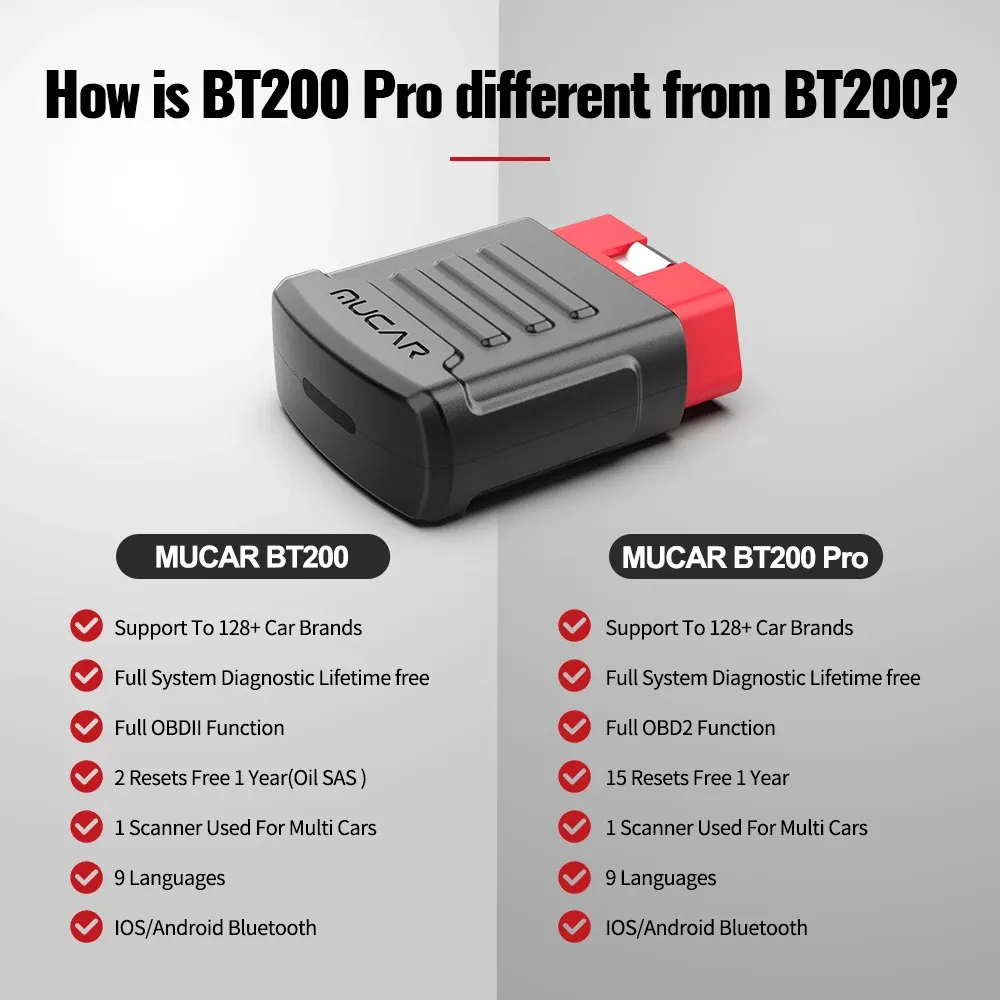MUCAR BT200 PRO OBD2 Bluetooth Scanner – Full System Diagnostic Tool With 15 Service Functions – 2025 Newest