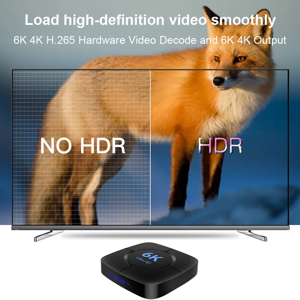 Android TV Box 4K 6K UHD Media Player Smart TV Box 32/64GB, 2.4G/5GHz ...