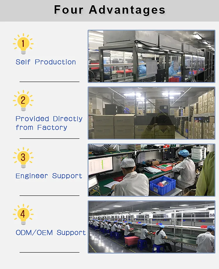 Human Machine Interface HMI Touch Screen LED Display: 7.0 Inch WS-070AP ...