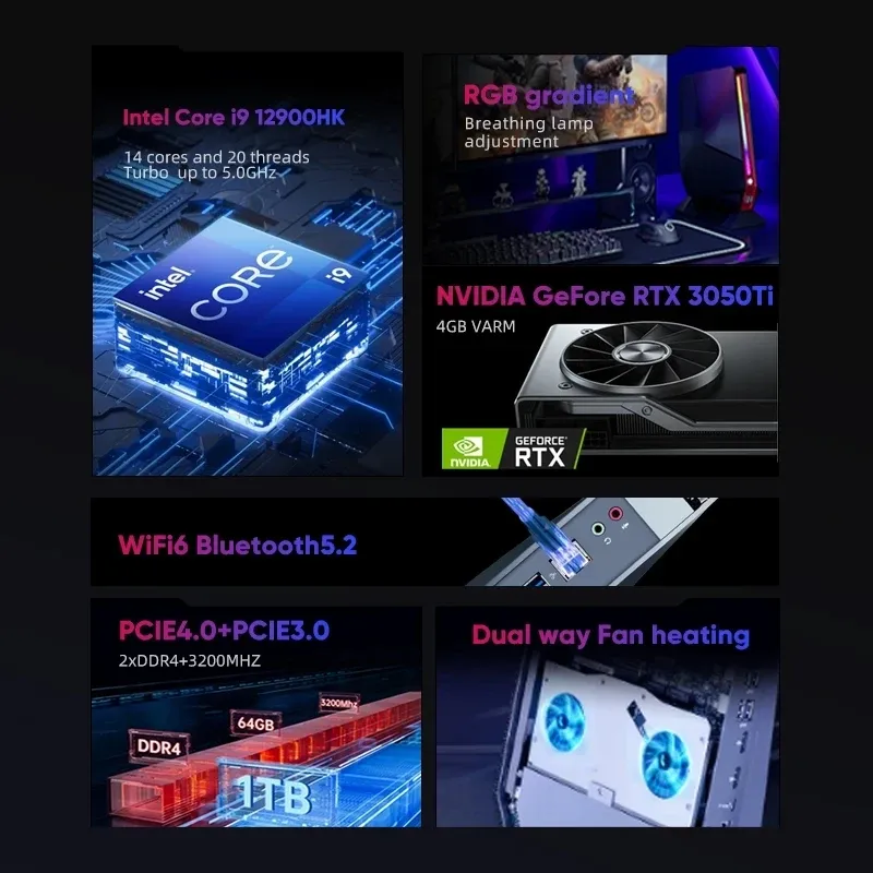 ERYING Mini ITX CPU Motherboard Combo - Intel Core I9-12900HK With DDR4 RAM, PCIe 4.0- High-Performance Motherboard With Integrated CPU For Gamer And Enthusiasts