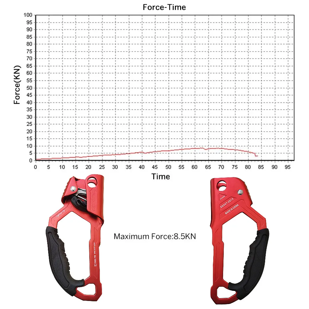 Vänster höger bergsklättring hand ascender stiger för 8-13 mm rep hand grepp ascender räddning caving bergsklättring träd klättrare utrustning