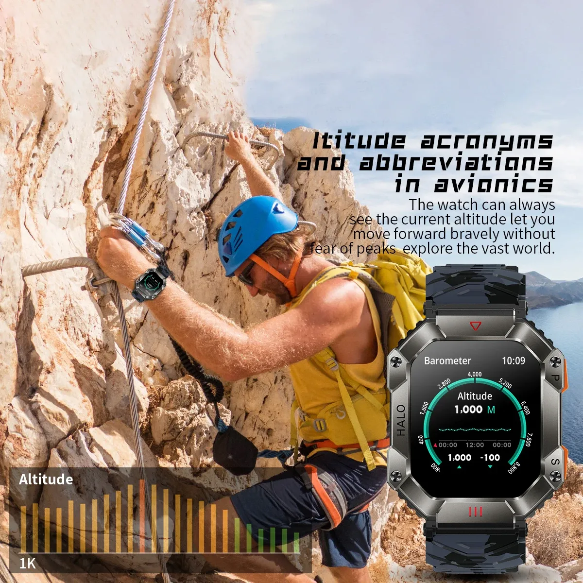 Canmixs smartwatch hotsell