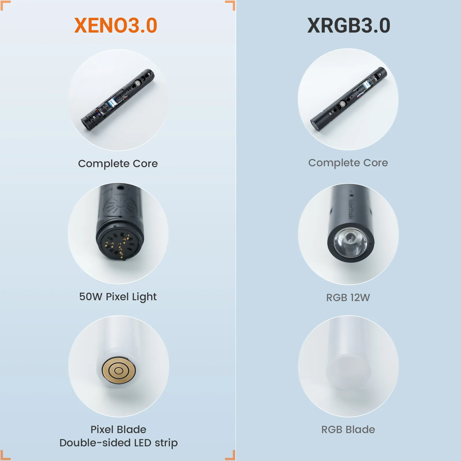 DamienSaber Xeno3.0 Pixel Lightsaber Double Blades Sensitive