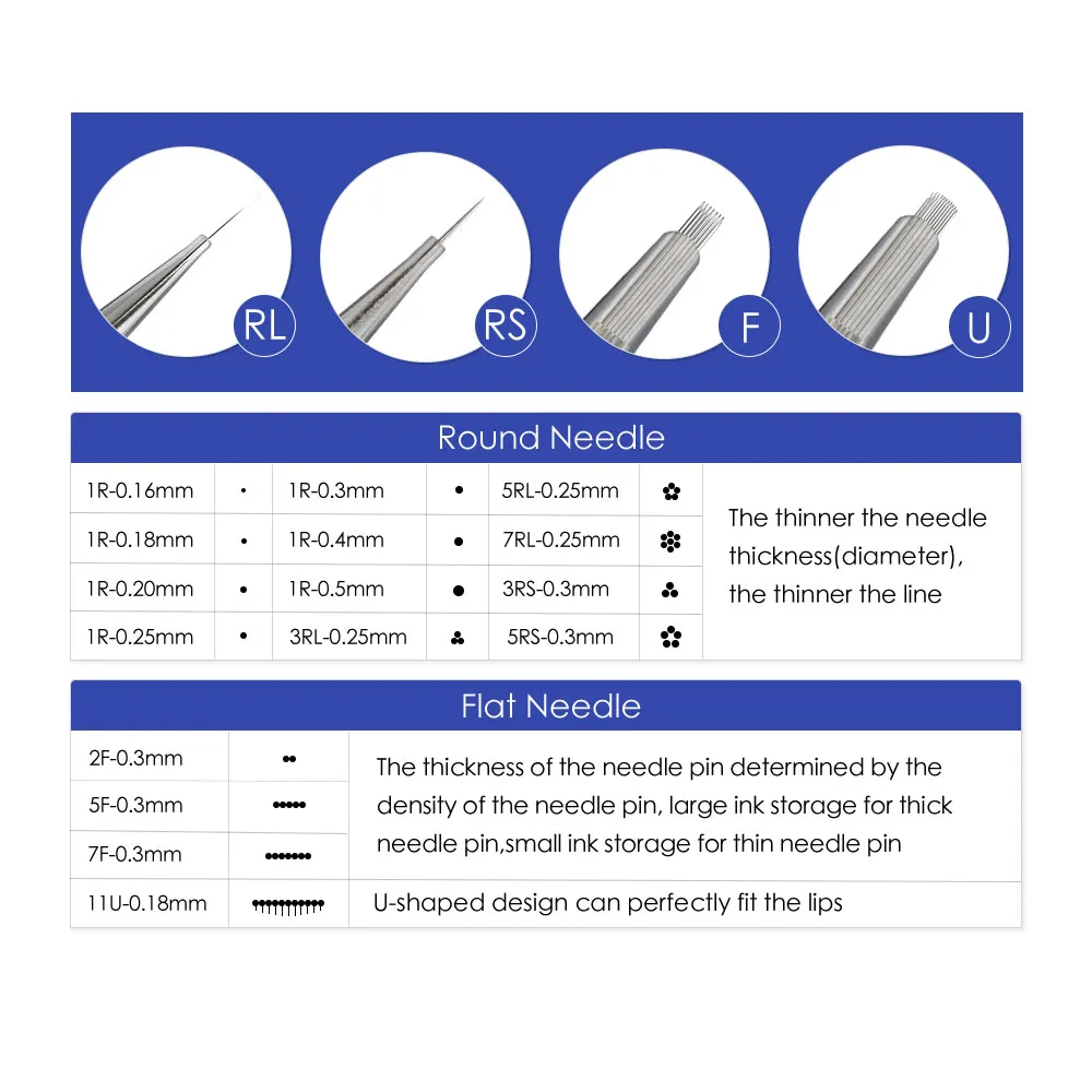 アンティーク　刺青針 Ultimate - 0.20mm - スジ針 - ロングテーパー – Wizard T.S
