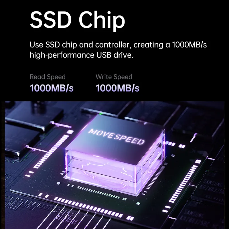 Fastest ssd type new arrivals