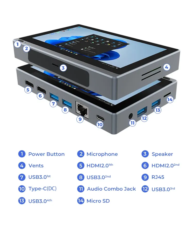 Mini PC Windows 11 Pro 5.5 in Touch Screen Intel Celeron J4125 8GB